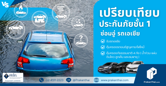 ประกันภัยชั้น 1 ซ่อมอู่รถเอเชีย